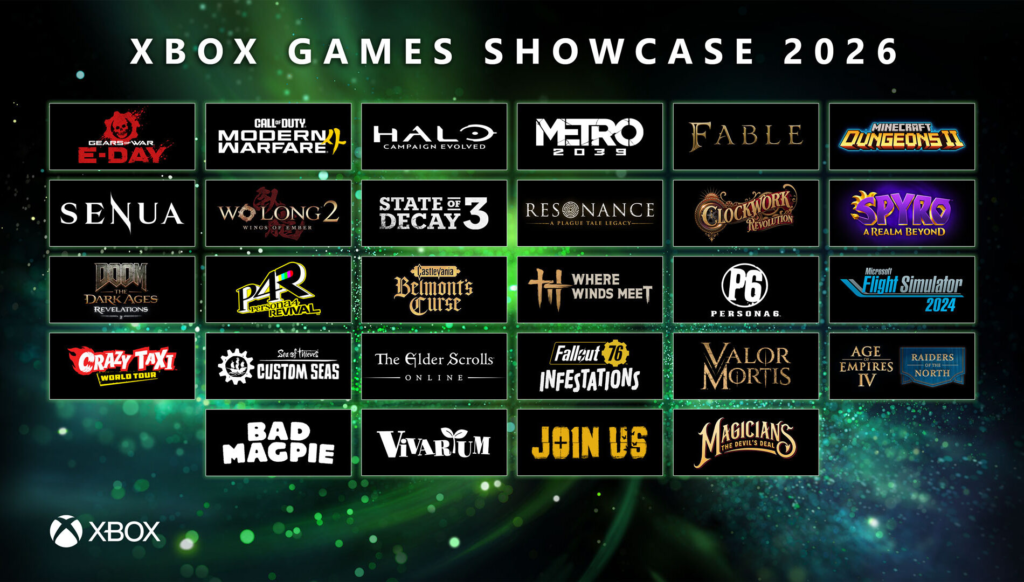 image-8-1024x582 Xbox Games Showcase 2026: Gears of War E-Day, Halo e Persona 6